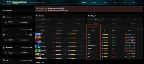 dota pro tracker|dota pro tracker lycan.